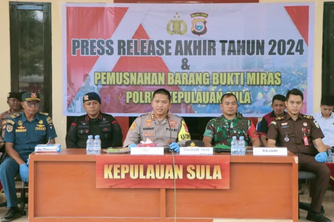 
Ratusan Kasus Ditangani Polres Kepsul Sepanjang 2024, Dua Perkara Lebih Menonjol