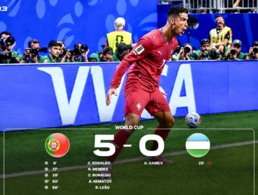 Foto: Cristiano Ronaldo selebrasi saat mencetak gol ke gawang Uzbekistan. (doc: istimewa)