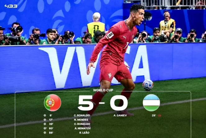 
Foto: Cristiano Ronaldo selebrasi saat mencetak gol ke gawang Uzbekistan. (doc: istimewa)