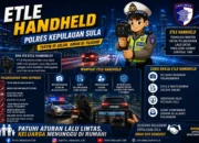 Siap-siap! ETLE Handheld Polres Sula Mulai Bidik Pengendara Bandel